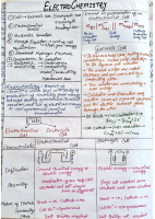 electrochemistry notes.pdf